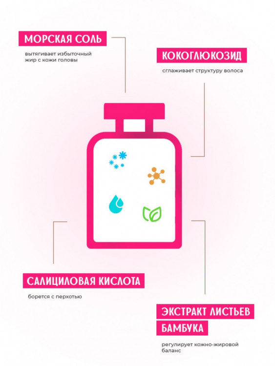 OLJE Шампунь – скраб глубокая очистка для любого типа волос, 450 мл в Липецке