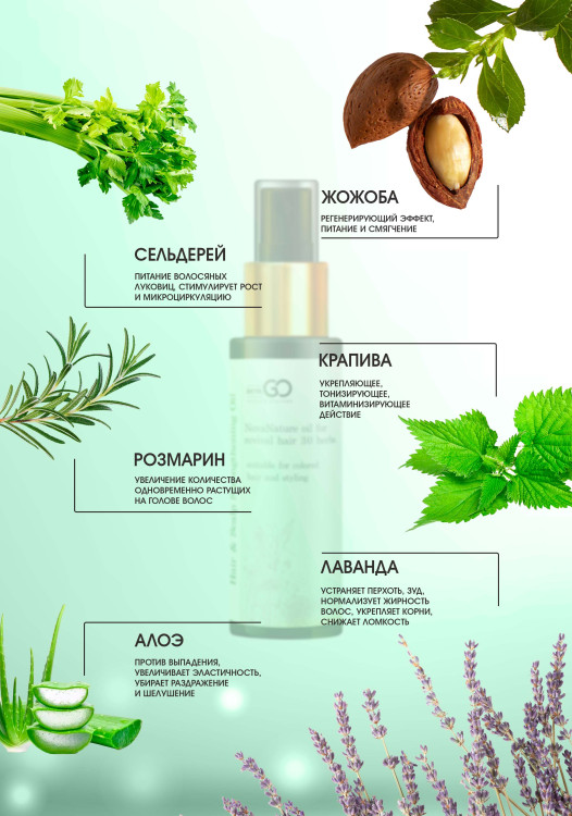 Натуральное масло для волос NovaNature oil for revival hair 30 herbs Dctr.Go Healing Systems 110 мл в Липецке