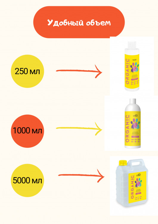 Dctr.Go Шампунь-бальзам для животных  Sнampoo Therapy "Мультиуход" 5000 мл в Липецке